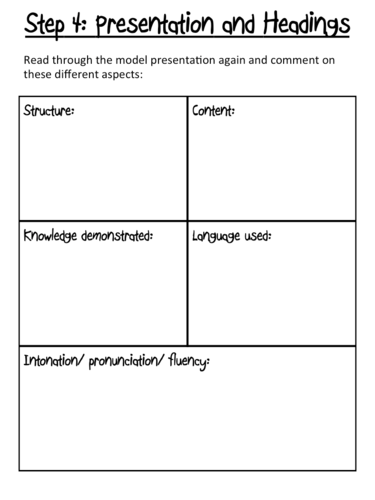 aqa a level french individual research project