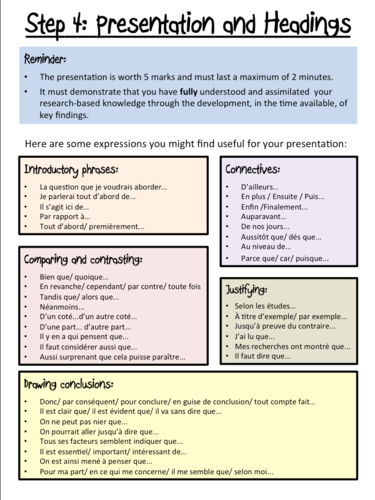 aqa a level french individual research project