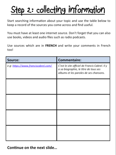 independent research project french a level edexcel