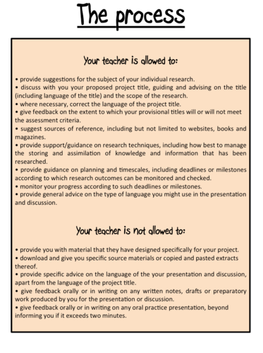 individual research project french a level ideas