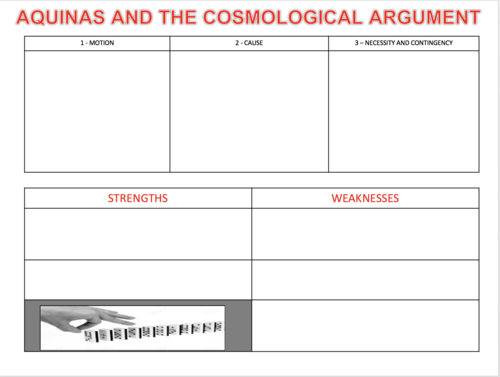 cosmological argument strengths and weaknesses essay