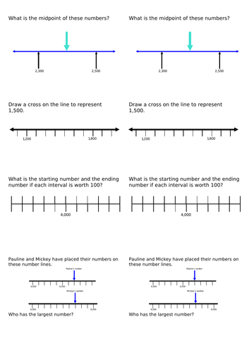 Year 4 - Placing numbers up to 10,000 on a number line