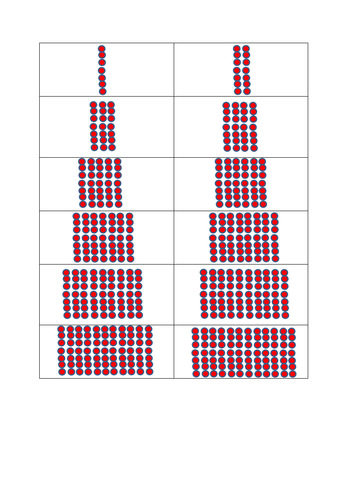 7 times tables arrays