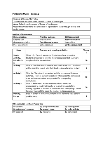 Year 7 Scheme of Work - Pentatonic Music | Teaching Resources