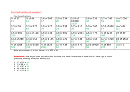 Fractions worksheets and answers - year 5 | Teaching Resources