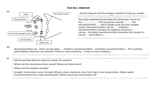 AQA Psycholgoy (9-1) - Neuropsychology - Synaptic transmission ...