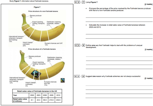 The Changing Economic World AQA 1-9 course - Reducing the development gap - fair trade