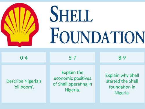 The Changing Economic World AQA 1-9 course - Nigeria's relationship with the world