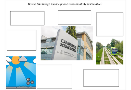 The Changing Economic World AQA 1-9 course (Scheme of learning) - The UK (A post-industrial economy)