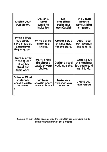 Castle Topic Homework Grid