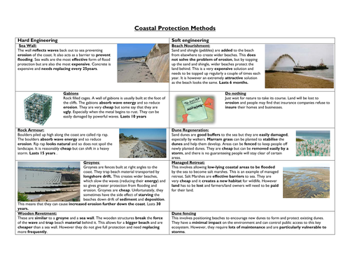 a level geography coursework coastal management