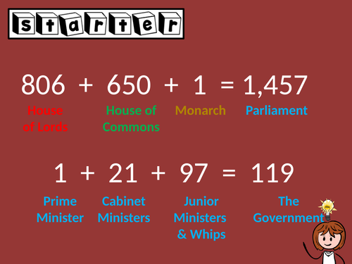 Work Of An Mp Democracy Teaching Resources