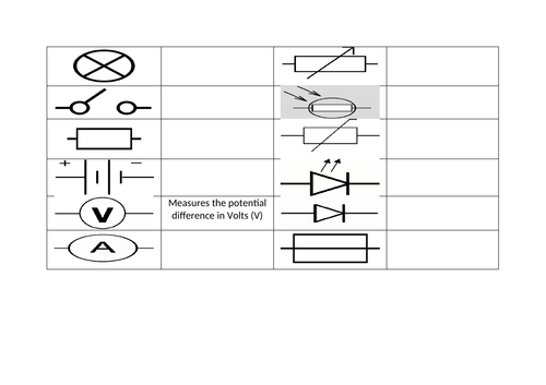 KS3 Circuit Symbols Quiz | atelier-yuwa.ciao.jp