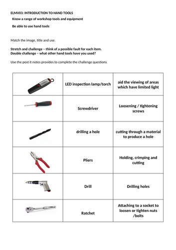 Exam revision lesson IMI Entry Level Award for the Introduction to ...