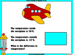 negative numbers year 5 teaching resources