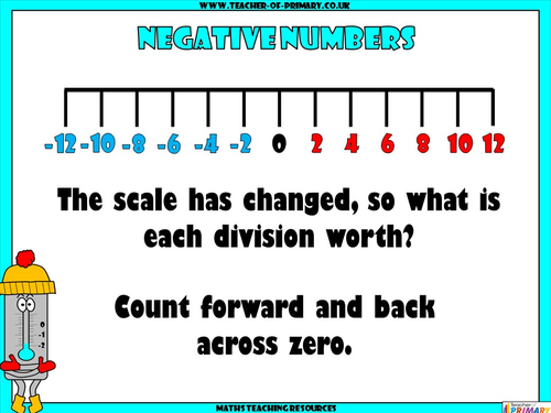 negative-numbers-year-5-teaching-resources