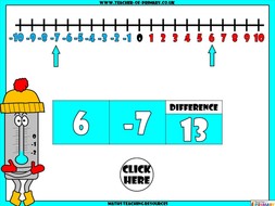 negative numbers year 5 teaching resources
