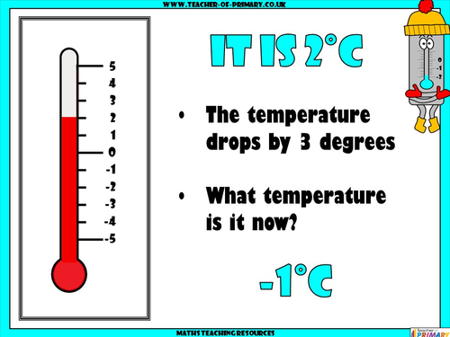 negative-numbers-year-5-teaching-resources