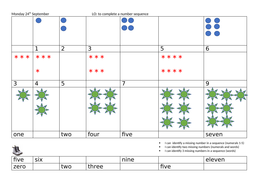 Year 1 Number sequence worksheet | Teaching Resources