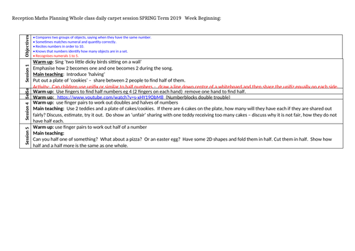 Spring 2 - Lesson Plans for Maths Mastery in the Early Years | Teaching ...