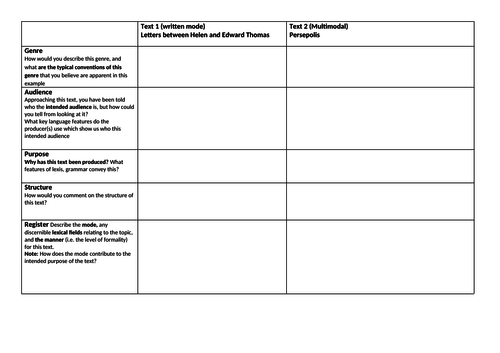 OCR Lang/Lit Grid to compare Persepolis and Letters to Helen Thomas ...