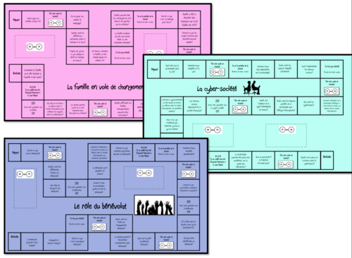 Les Tendances/ Trends- Speaking Board Games- AS/ Y1/ A Level French