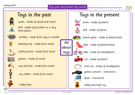 toys past and present year 1 history all about toys