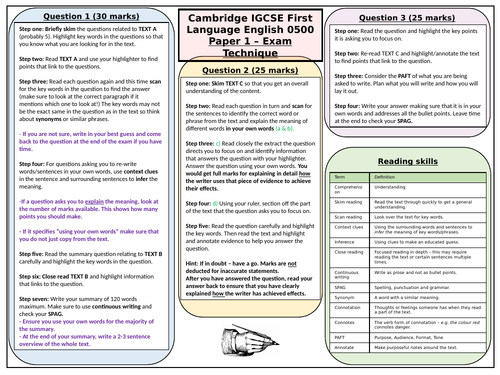 CIE IGCSE 0500 English Language Paper 1 Knowledge Organiser | Teaching ...