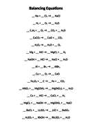 Balancing Equations Worksheet | Teaching Resources