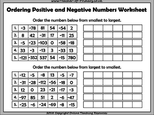 ordering positive and negative numbers teaching resources