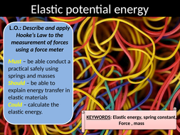 Elastic energy Outstanding lesson by BushraHayat | Teaching Resources