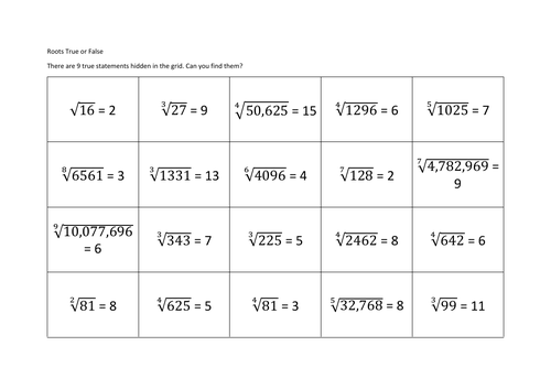 GCSE Maths- Evaluate whole number roots | Teaching Resources