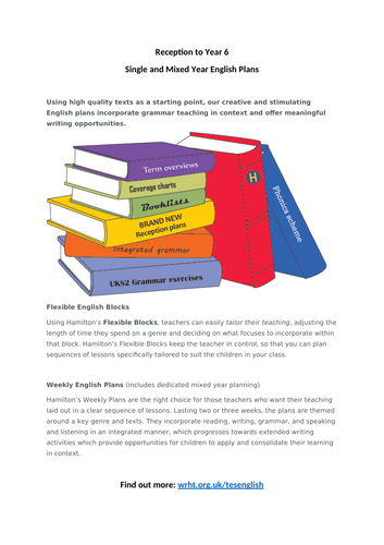 Verb Tense Perfect Form And Role play Presentation Exercises 