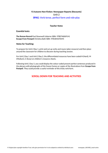 Verb Tense Perfect Form And Role play Presentation Exercises 