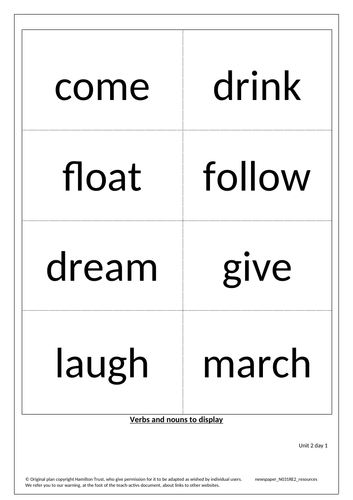 Verb Tense Perfect Form And Role play Presentation Exercises 