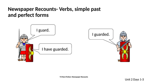 Verb Tense Perfect Form And Role play Presentation Exercises 