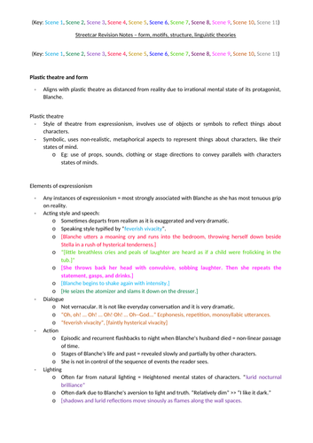 A Streetcar Named Desire revision notes - form, motifs, structure, linguistic theories