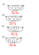 HCF and LCM using Venn diagrams - scaffolded | Teaching Resources