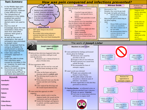 AQA GCSE (9-1) Britain: Health and People –Topic 3 ‘A revolution in ...