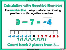 negative numbers year 6 teaching resources