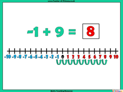 negative numbers year 6 teaching resources