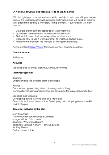 creative writing workshop lesson plan