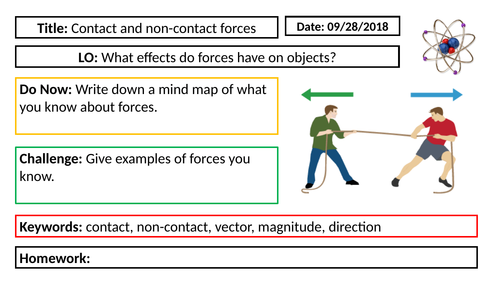 AQA GCSE Physics New Specification - P5 Contact and non-contact forces