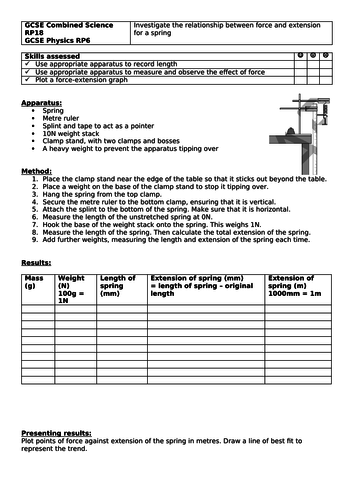 AQA GCSE Physics New Specification - P5 Investigating springs