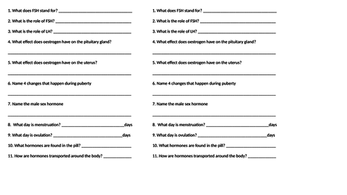 AQA GCSE Biology New Specification - B5 Treating infertility