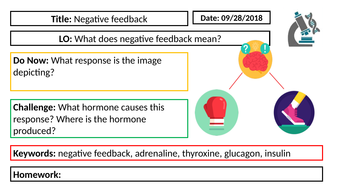 Gcse biology aqa image