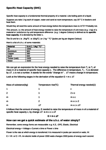 Meaning Of The Word Specific Heat Capacity