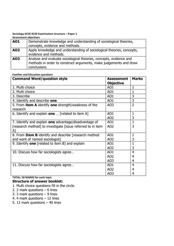 pdf, 655.45 KB