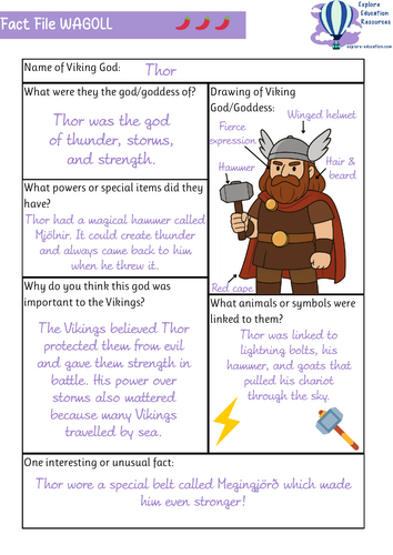KS2 Anglo Saxons and Vikings Unit - 10 Outstanding History Lessons ...