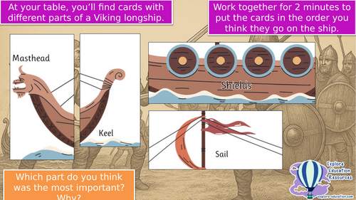 KS2 Anglo Saxons and Vikings Unit - 10 Outstanding History Lessons ...